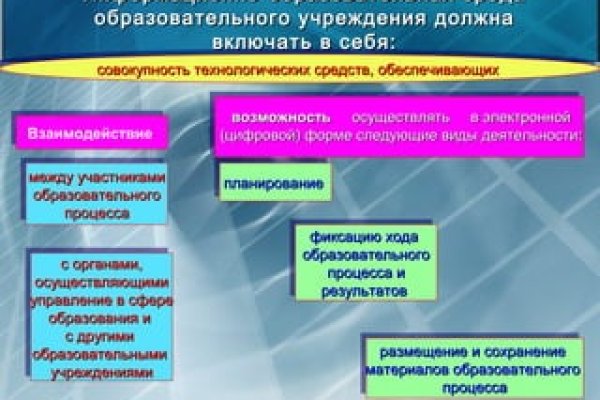 Кракен маркетплейс создатель
