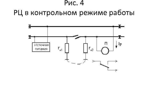 Впн для кракена