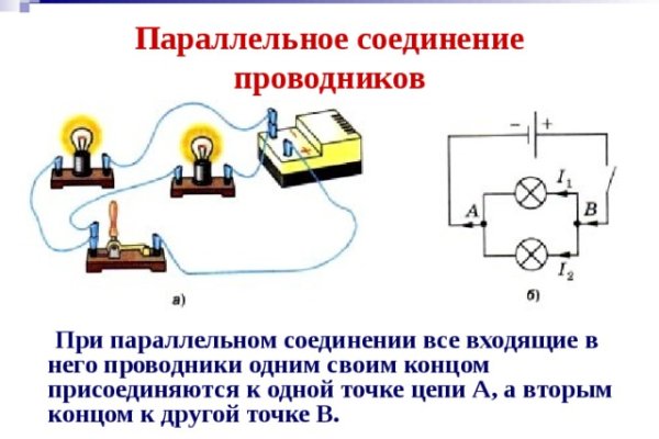 Пополнить кошелек кракен