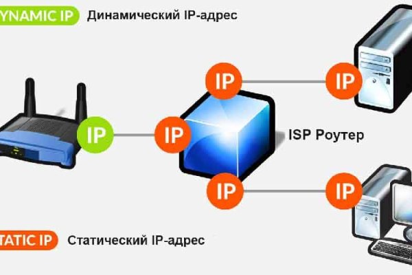 Кракен kr2web in маркетплейс ссылка